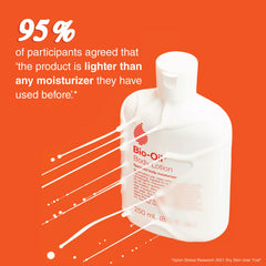 Body Lotion